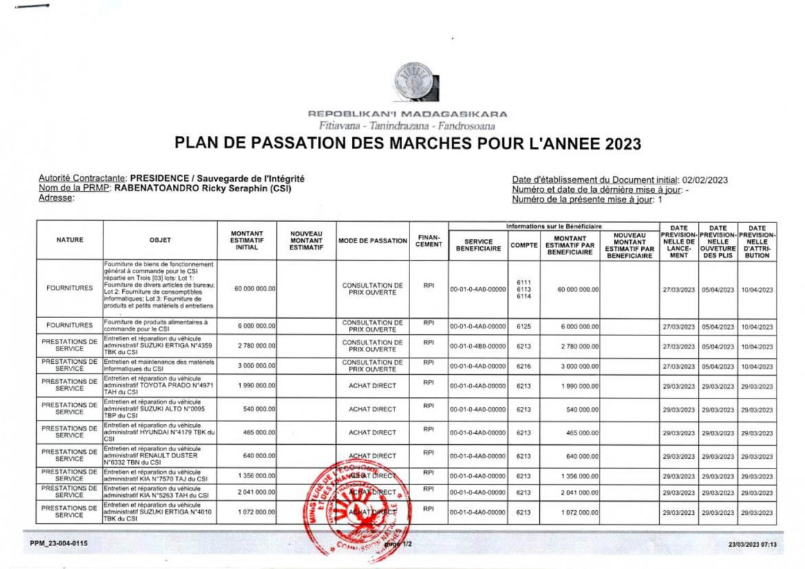 Plan De Passation Des March S Pour Lann E Comit Pour La